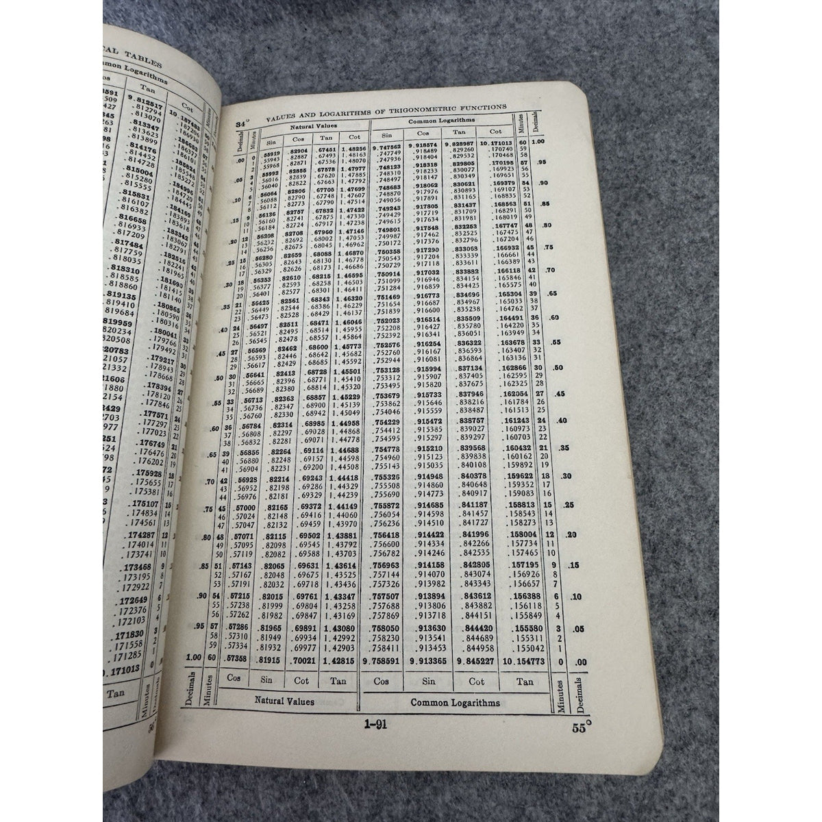 Vintage Handbook of Engineering Fundamentals Eshbach Wiley Flex Binding