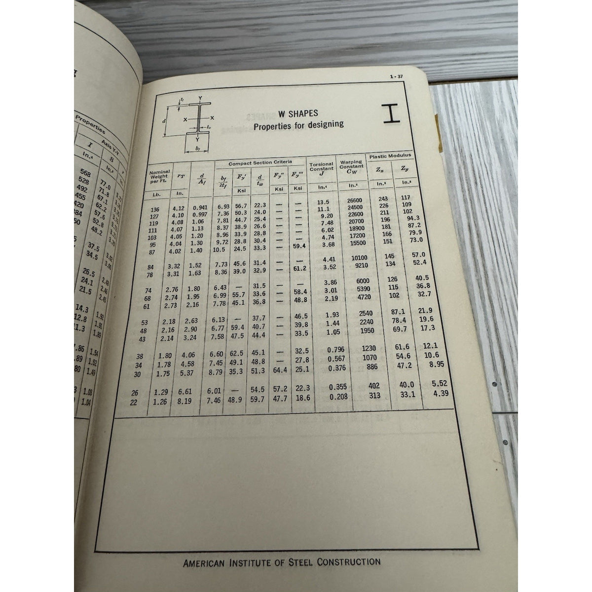 Manual of Steel Construction 7th Ed AISC 1970 Hardcover Engineering
