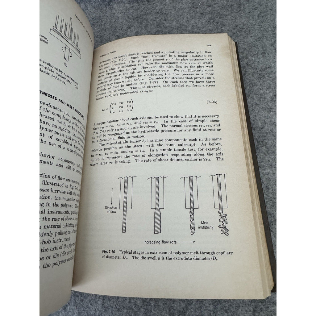 Principles of Polymer Systems Ferdinand Rodriguez 1970 HC McGraw-Hill