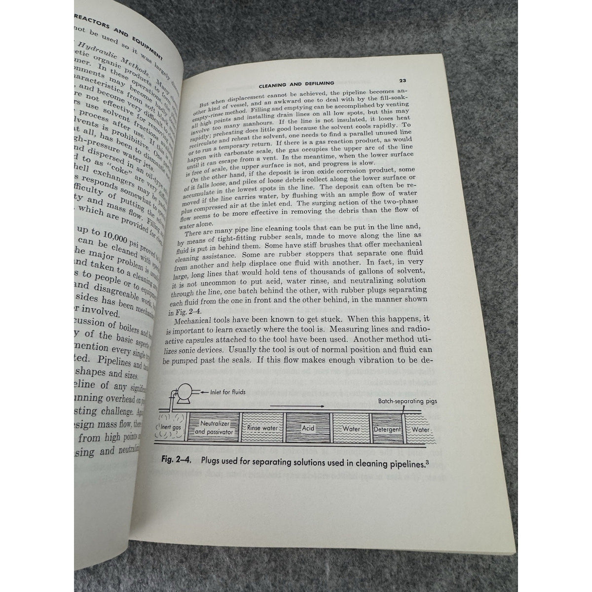 Decontamination of Nuclear Reactors Equipment Ayres 1970 HC