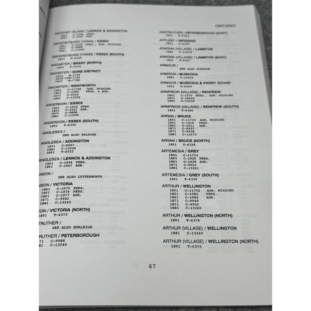 AGLL Canadian Census Listings 1666-1891 Genealogy Reference 1st Edition