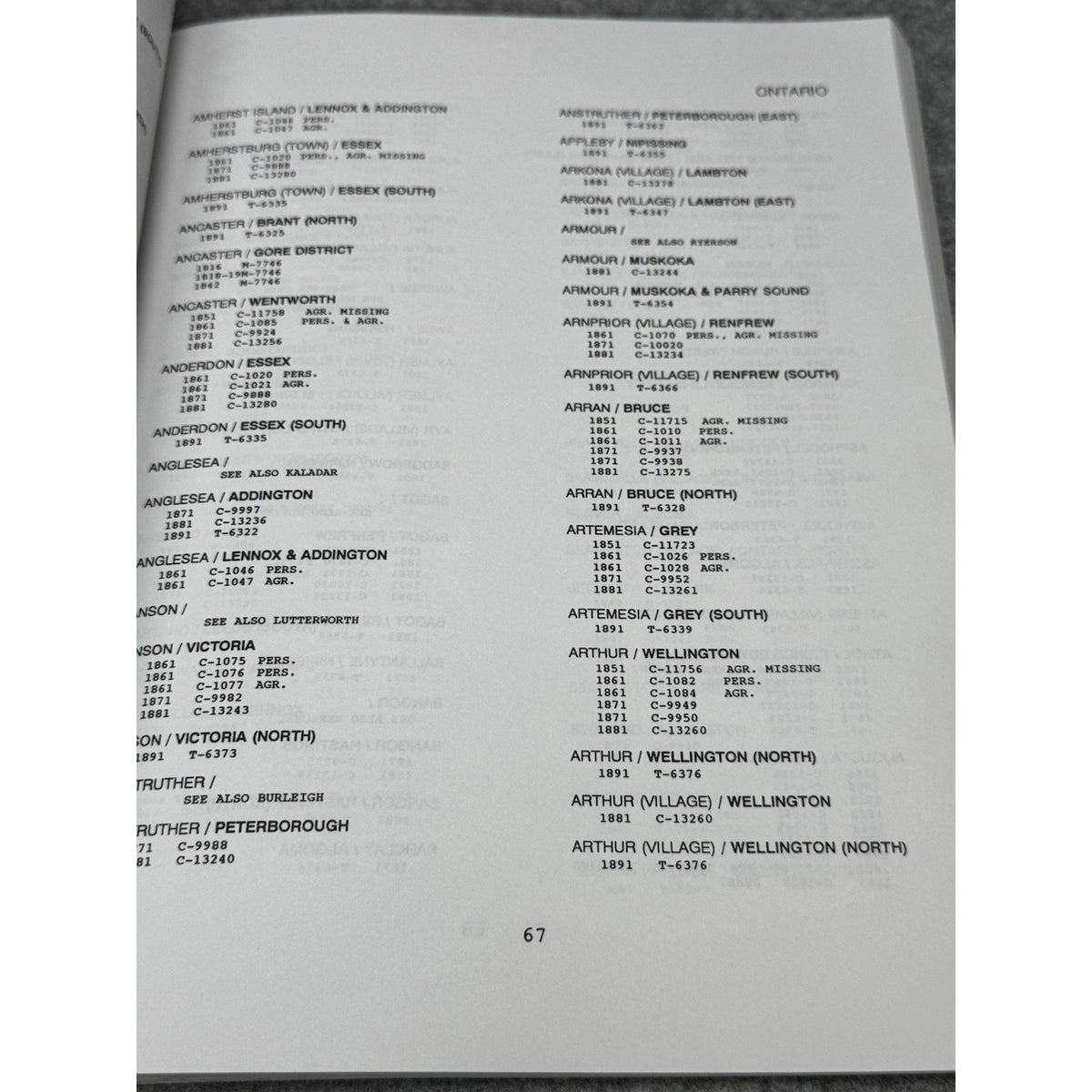 AGLL Canadian Census Listings 1666-1891 Genealogy Reference 1st Edition
