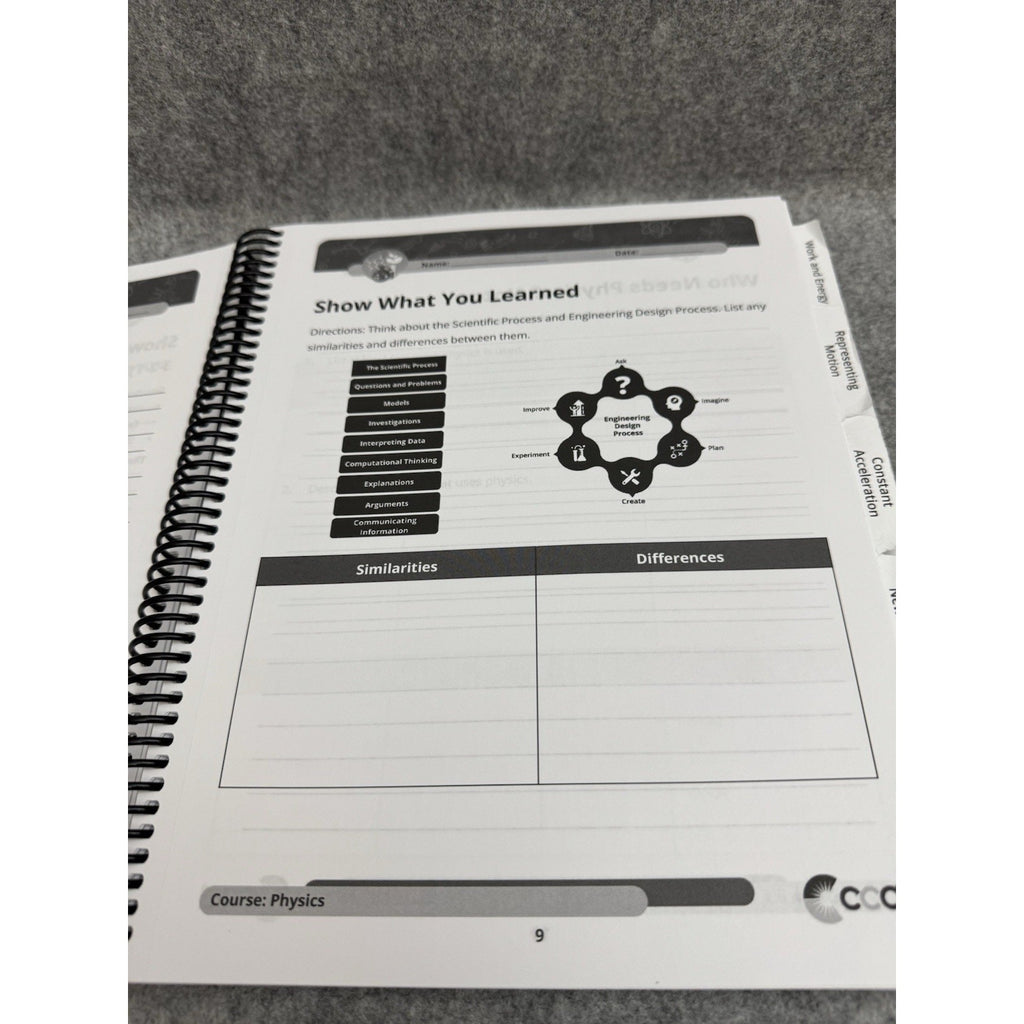 CCA Physics Notebook Spiral Workbook Tabs