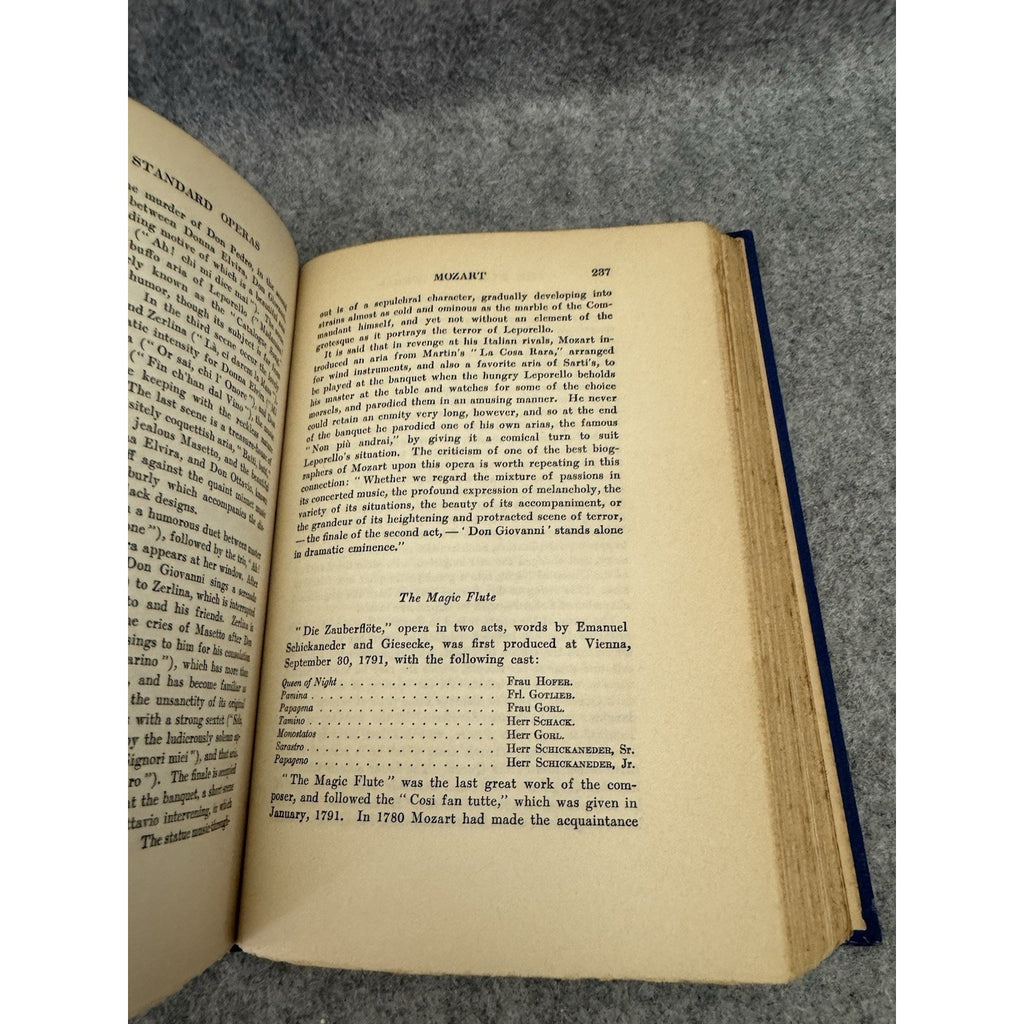 1928 The Standard Opera Guide George P Upton Felix Borowski HC Blue Ribbon