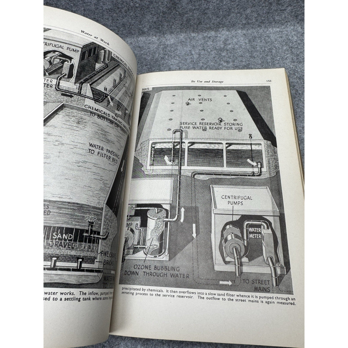 1941 Popular Science Mechanical Encyclopedia How It Works Ellison Hawks Vintage