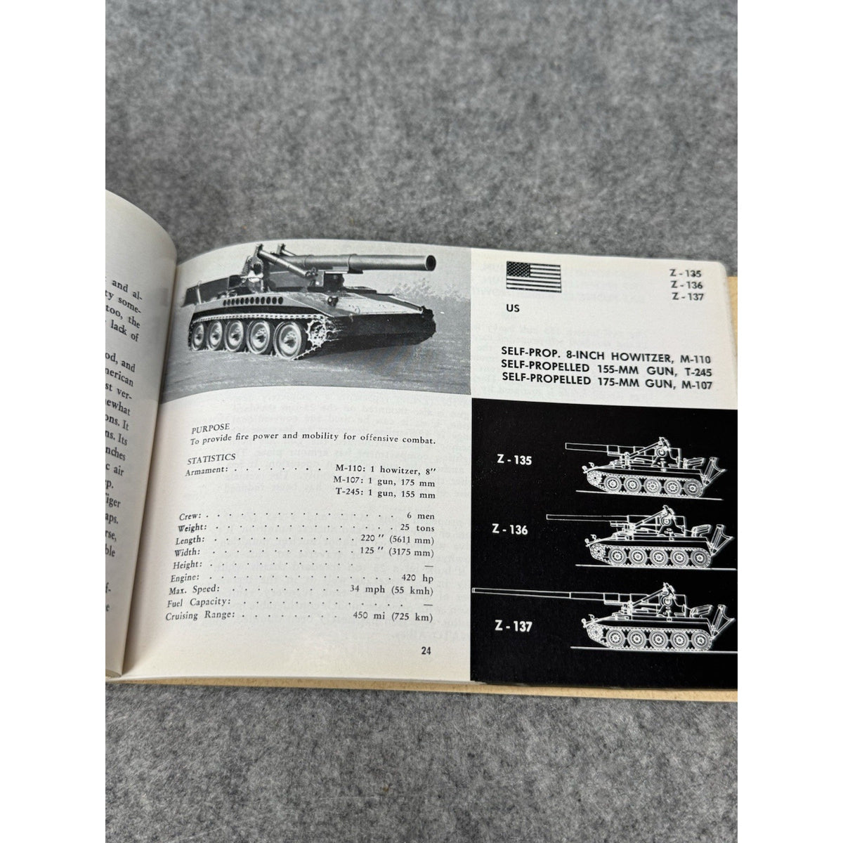 1964 Roco Minitanks HO Scale Model Collector Reference Booklet Z-184 Illustrated