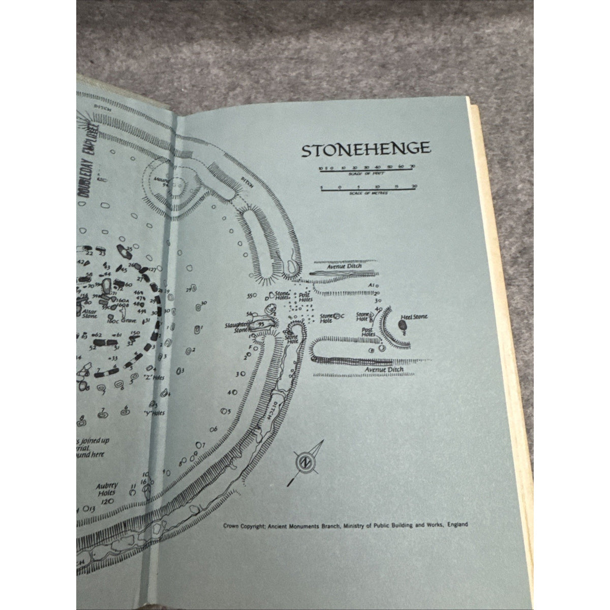 STONEHENGE DECODED Gerald Hawkins Vintage 1965 HB DJ