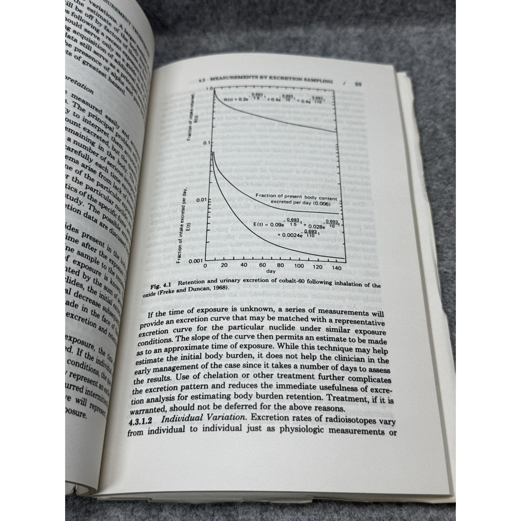NCRP Report 65 Radionuclide Contamination Treatment Nuclear Medical Manual