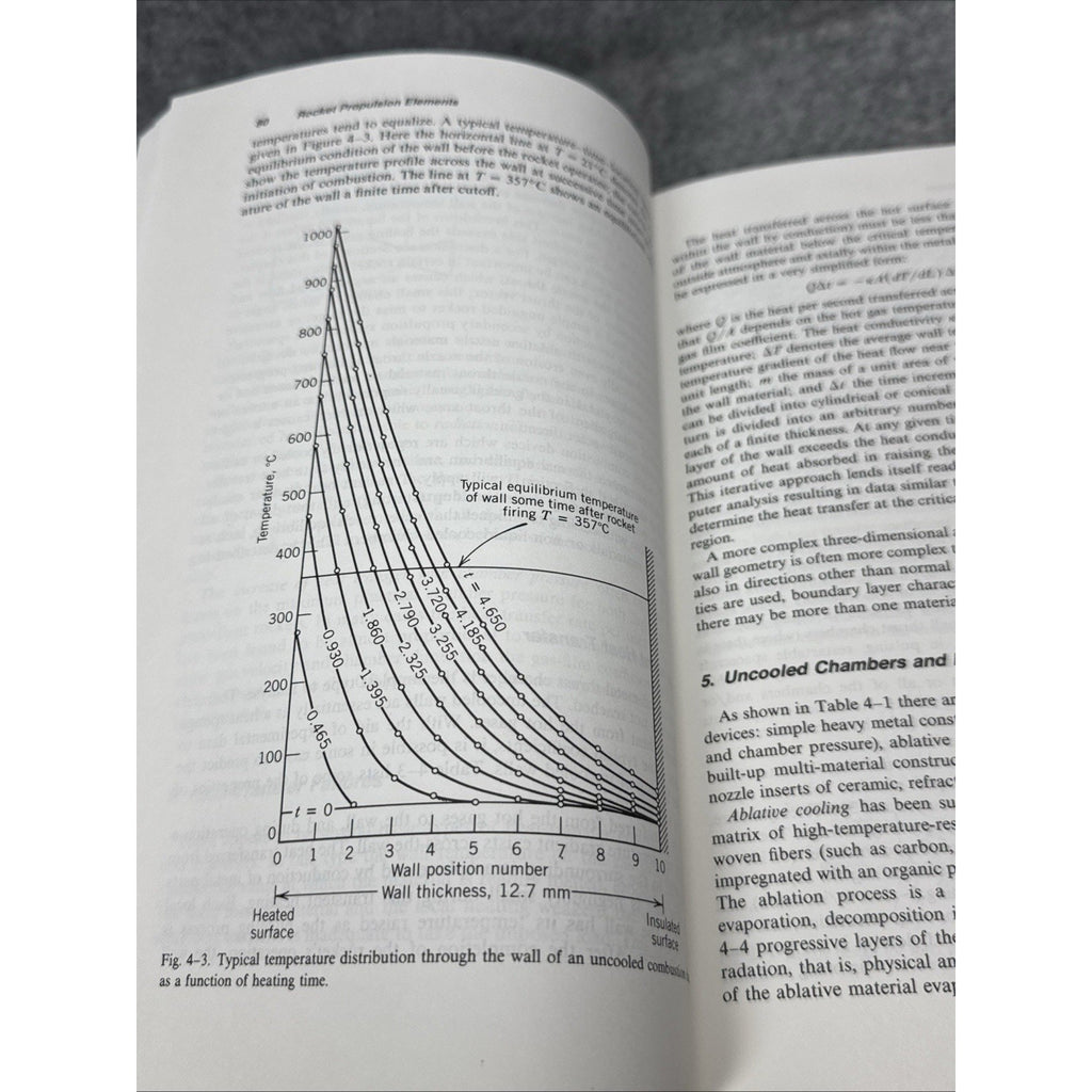 Rocket propulsion elements: An introduction to the engineering...