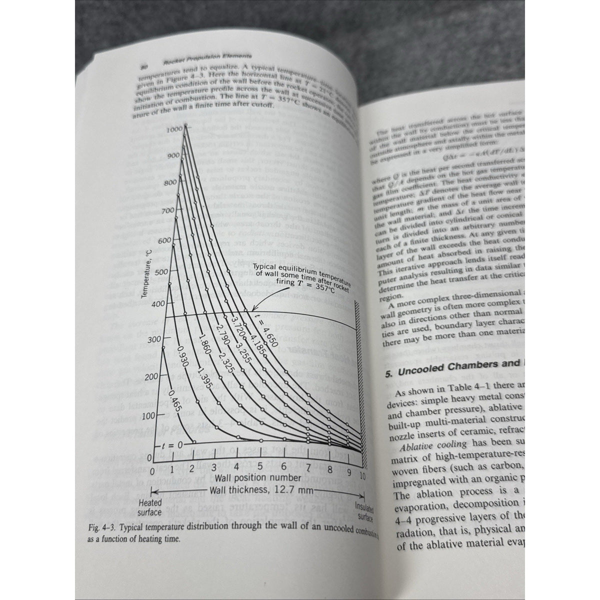 Rocket propulsion elements: An introduction to the engineering...