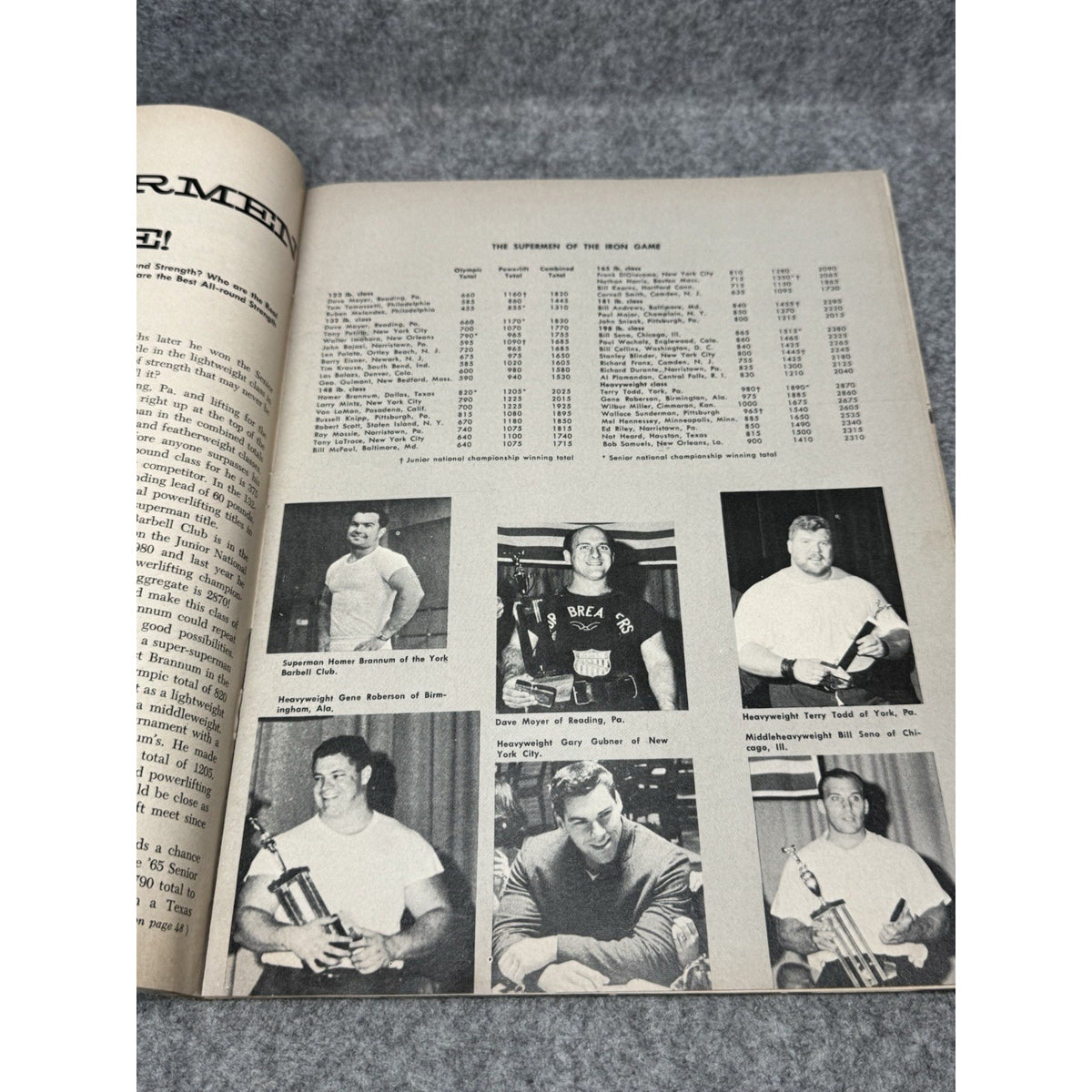 Muscular Development March 1966 Bill Bubinski Bodybuilding Magazine