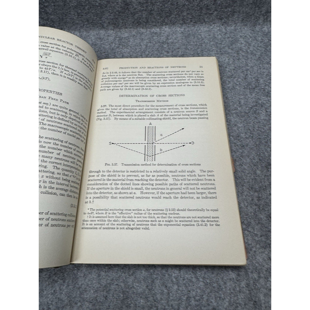 Elements of Nuclear Reactor Theory Glasstone Edlund 1957 Atomic Energy HC DJ