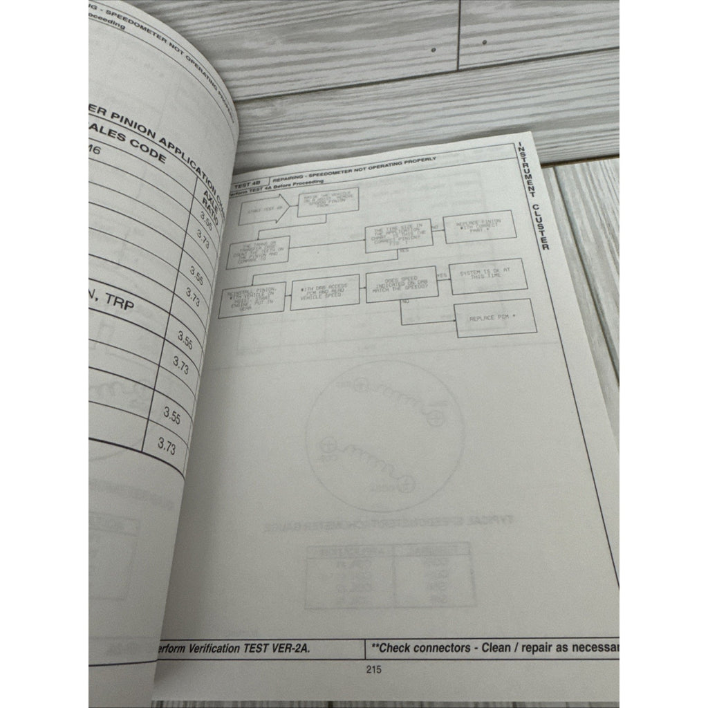 Chrysler Jeep Grand Cherokee Service Manual 1996-1997 Body Diagnostic Procedures