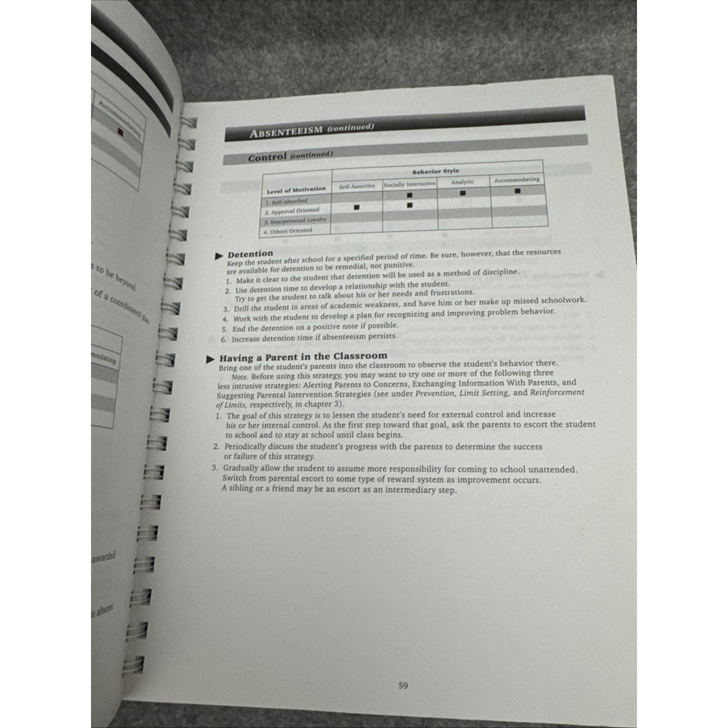 Handbook of Individualized Strategies for Classroom Discipline