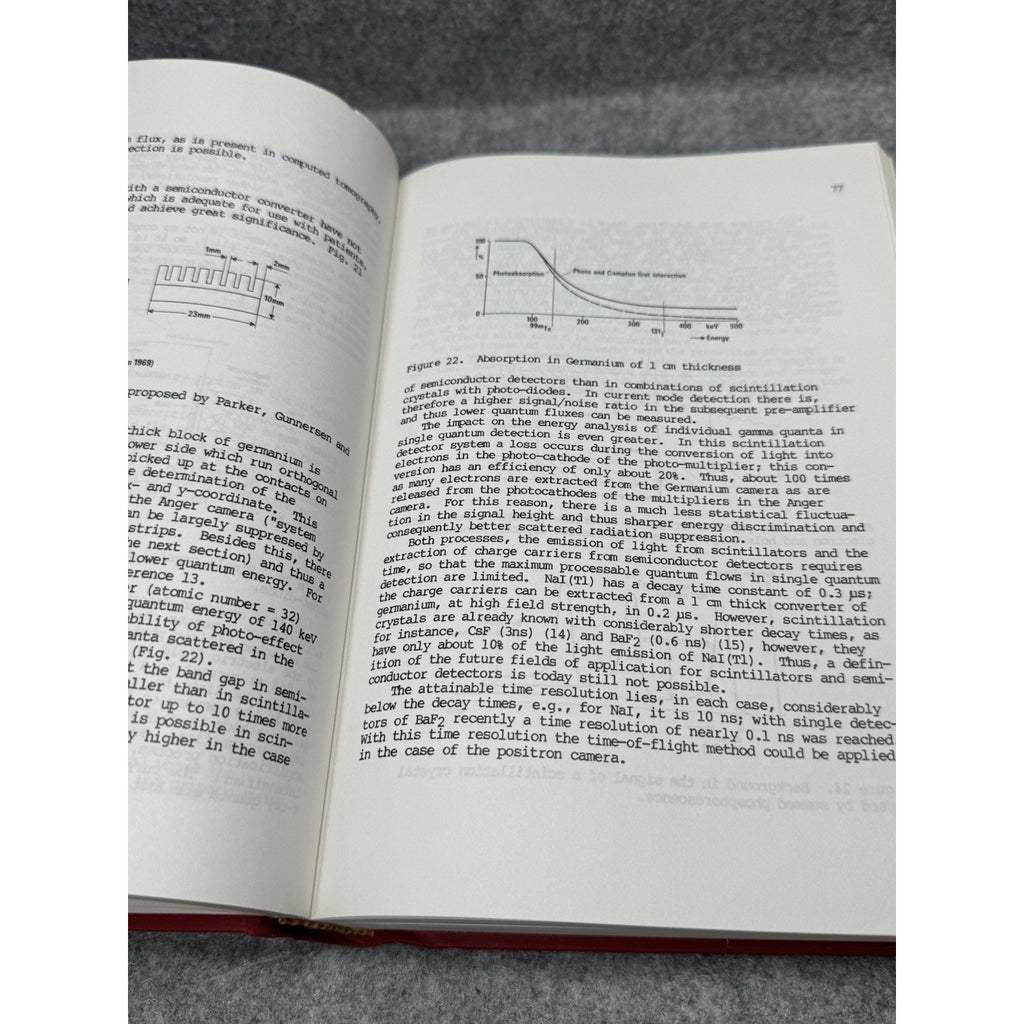 Electronic Imaging in Medicine AAPM Medical Physics Monograph No. 11 1984