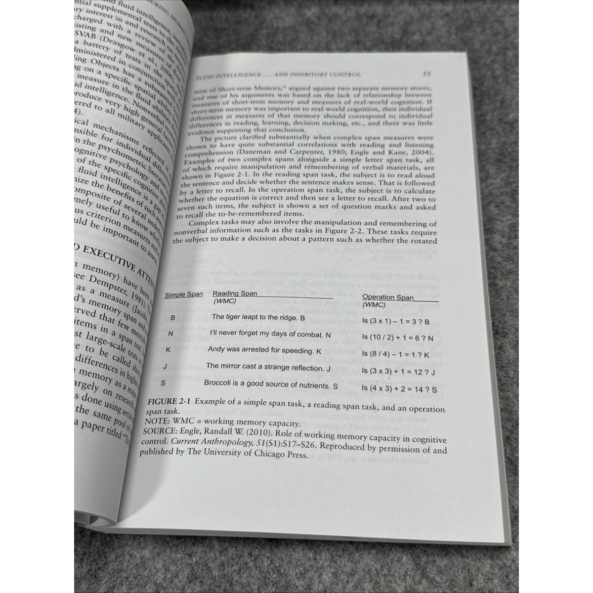 Measuring Human Capabilities : An Agenda for Basic Research on the Assessment of