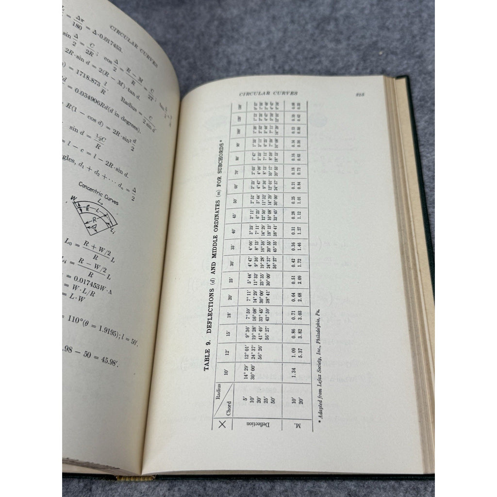 1947 Data Book for Civil Engineers Field Practice Vol 3 Seelye 1st Edition