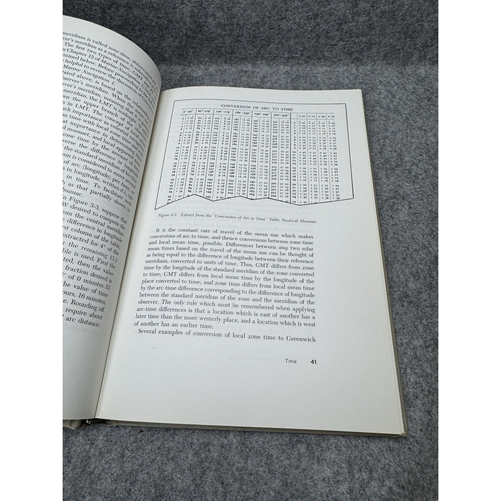 Marine Navigation Vol 1 & 2 Richard Hobbs 1974 Naval Institute Hardcover Set