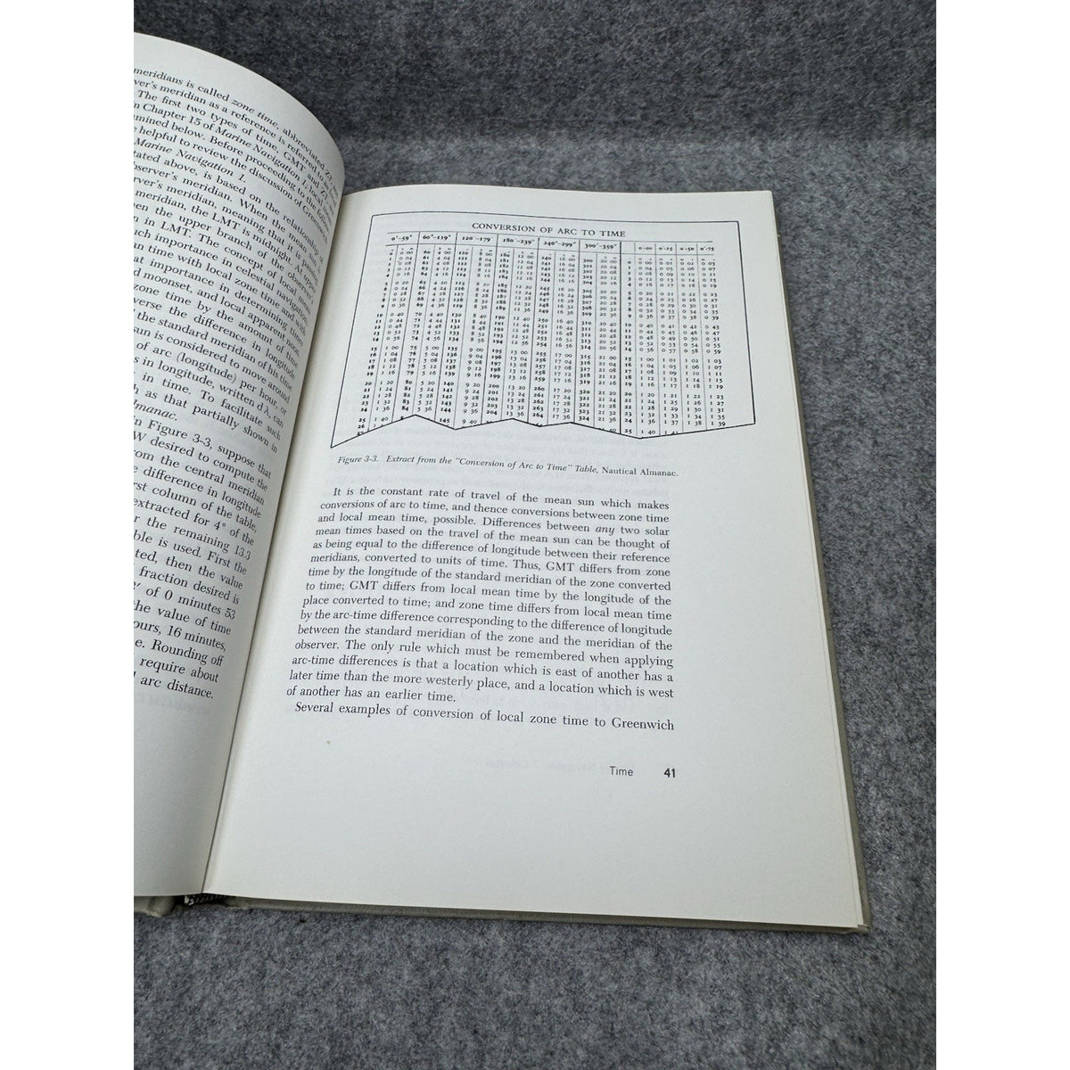Marine Navigation Vol 1 & 2 Richard Hobbs 1974 Naval Institute Hardcover Set
