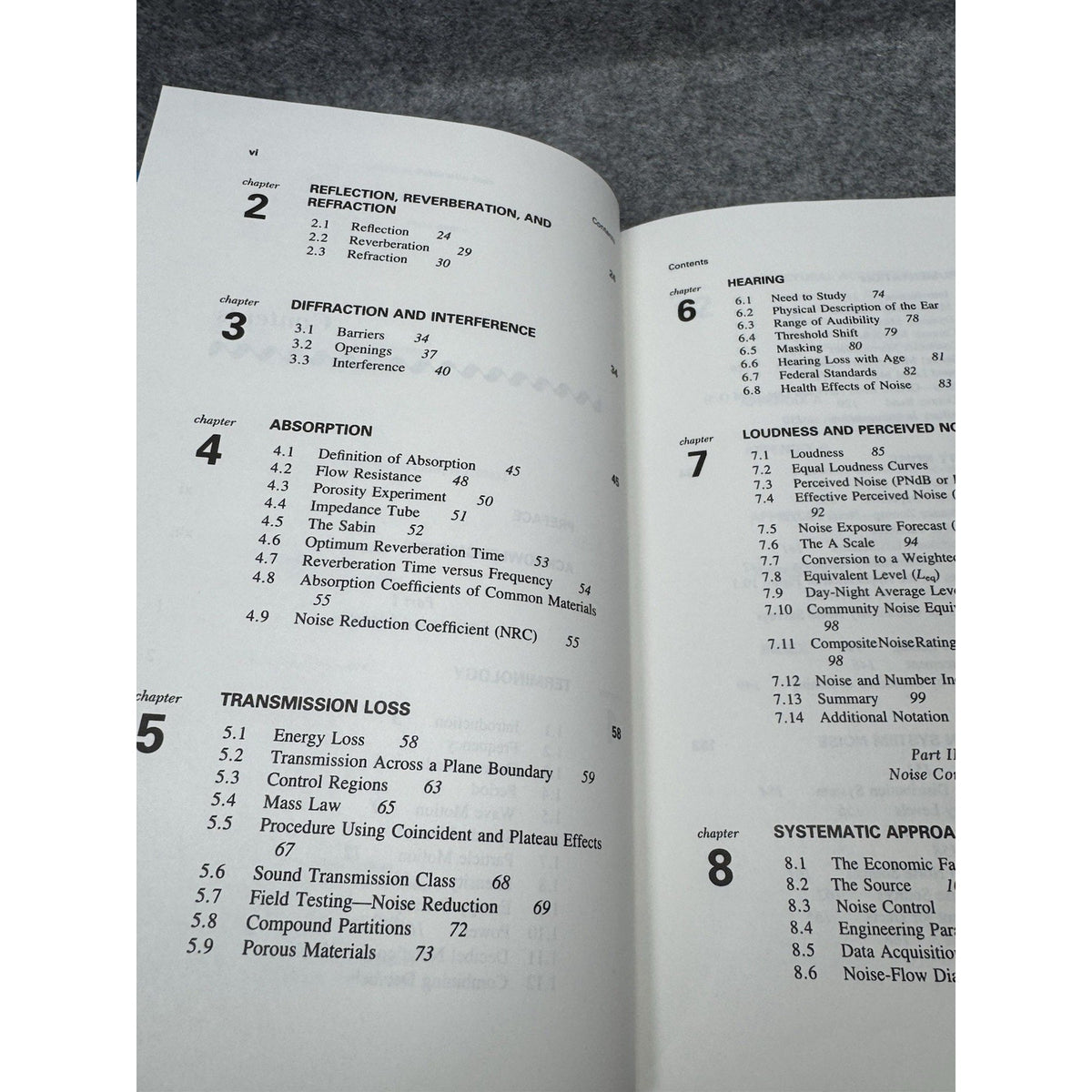 Engineering Acoustics & Noise Control by Conrad J. Hemond, Jr