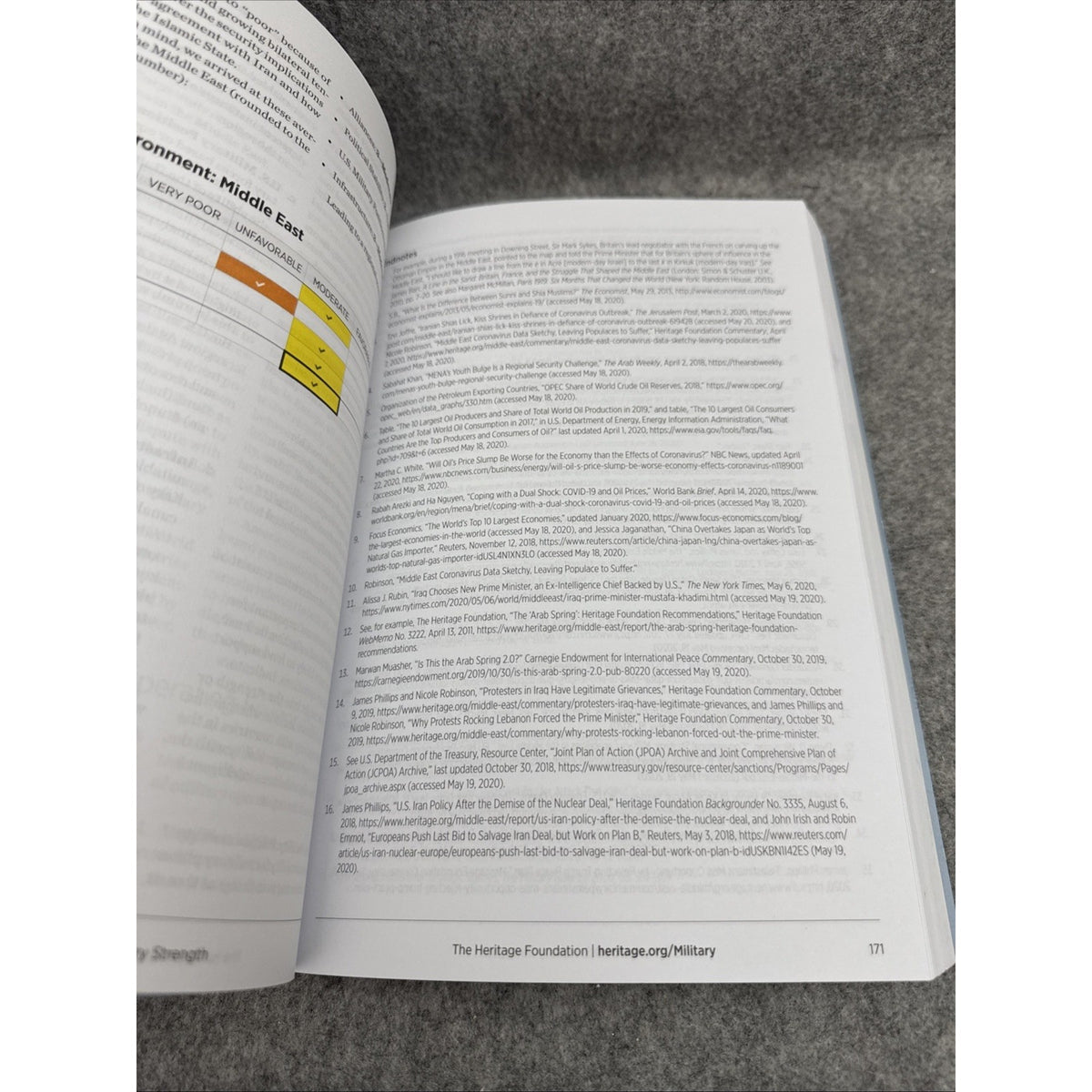 2021 Index of American Military Strength paperback