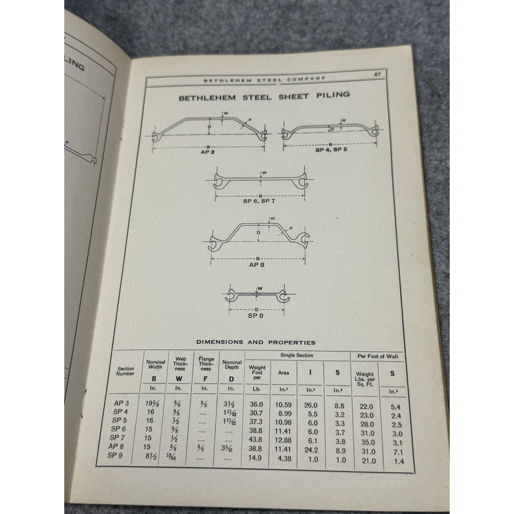 Bethlehem Structural Shapes 1943 Steel Engineering Catalog S-53 WWII