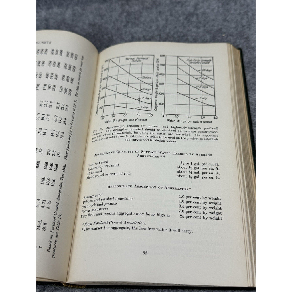 1947 Data Book for Civil Engineers Field Practice Vol 3 Seelye 1st Edition
