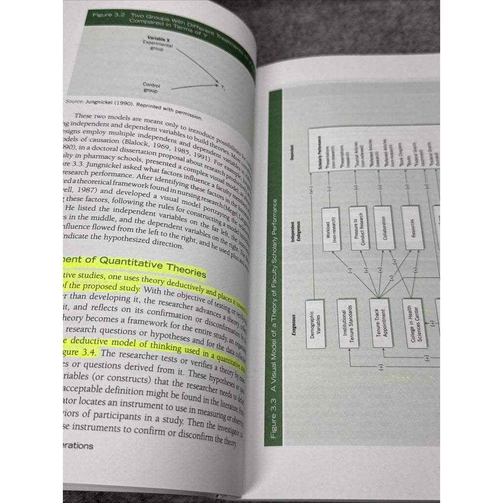 Research Design : Qualitative, Quantitative, and Mixed Methods Approaches by...