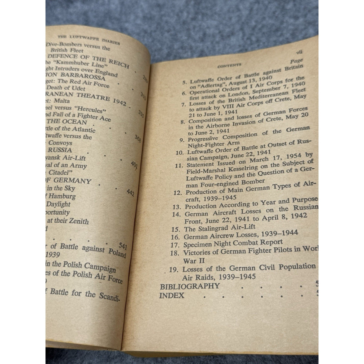 The Luftwaffe War Diaries Cajus Bekker 1972 WWII German Air Force Paperback