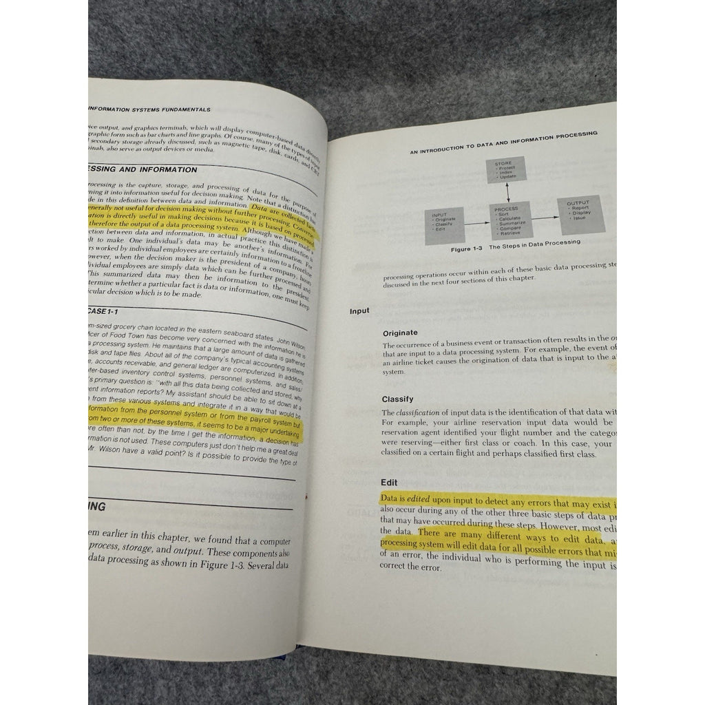 1984 Management Information Systems User Perspective James O Hicks HC VTG
