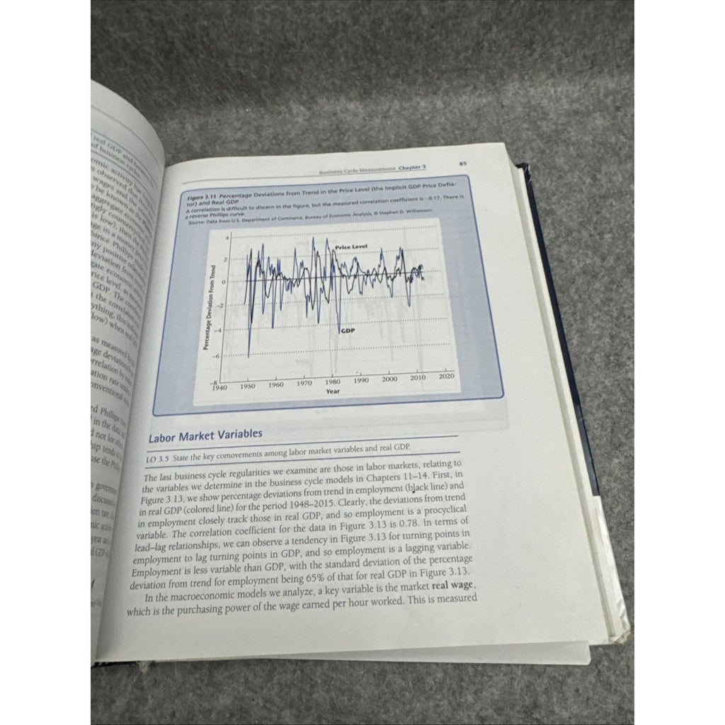 Macroeconomics (The Pearson - Hardcover, by Williamson Stephen - Acceptable