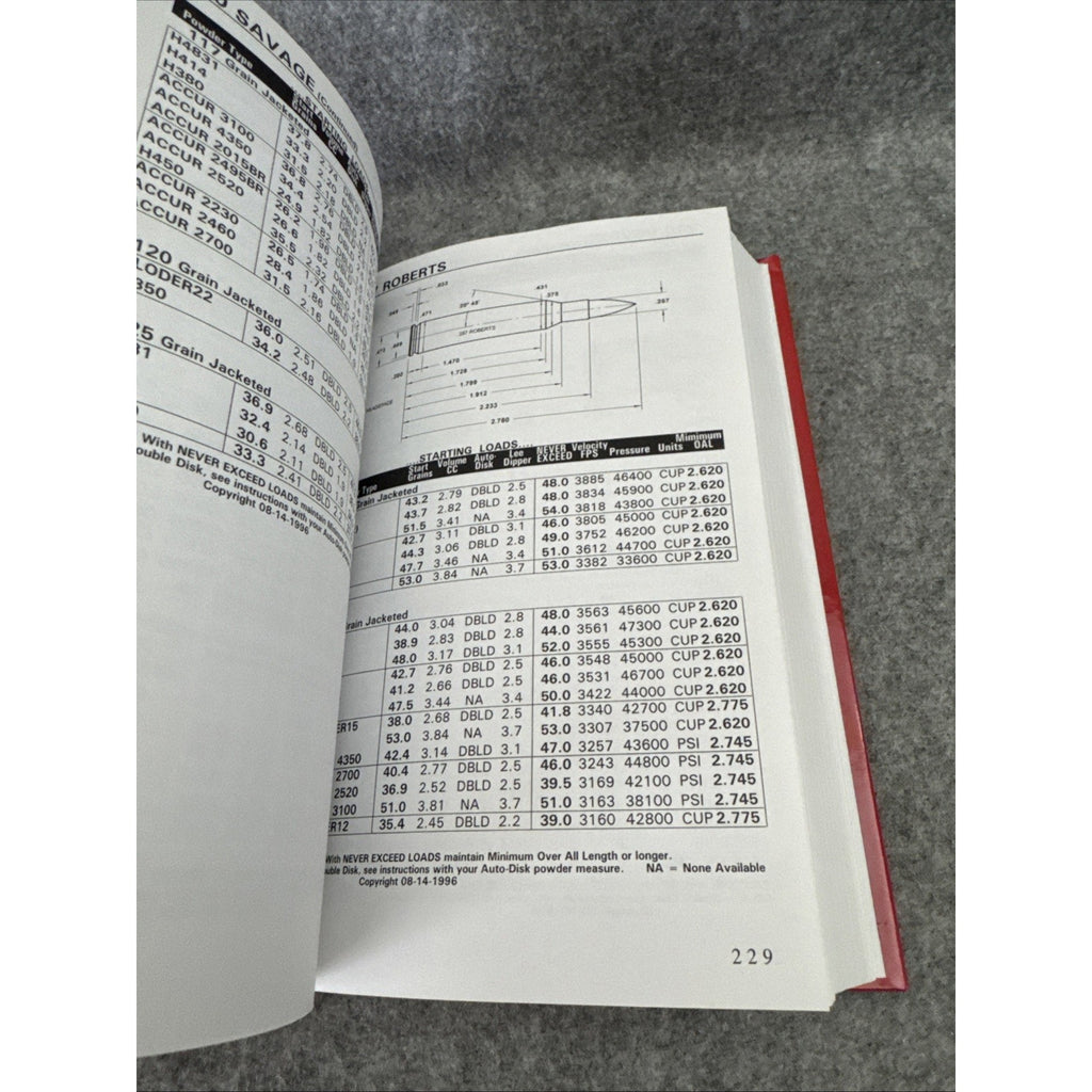 Modern Reloading By Richard Lee Reloading Manual HC First Edition 1996