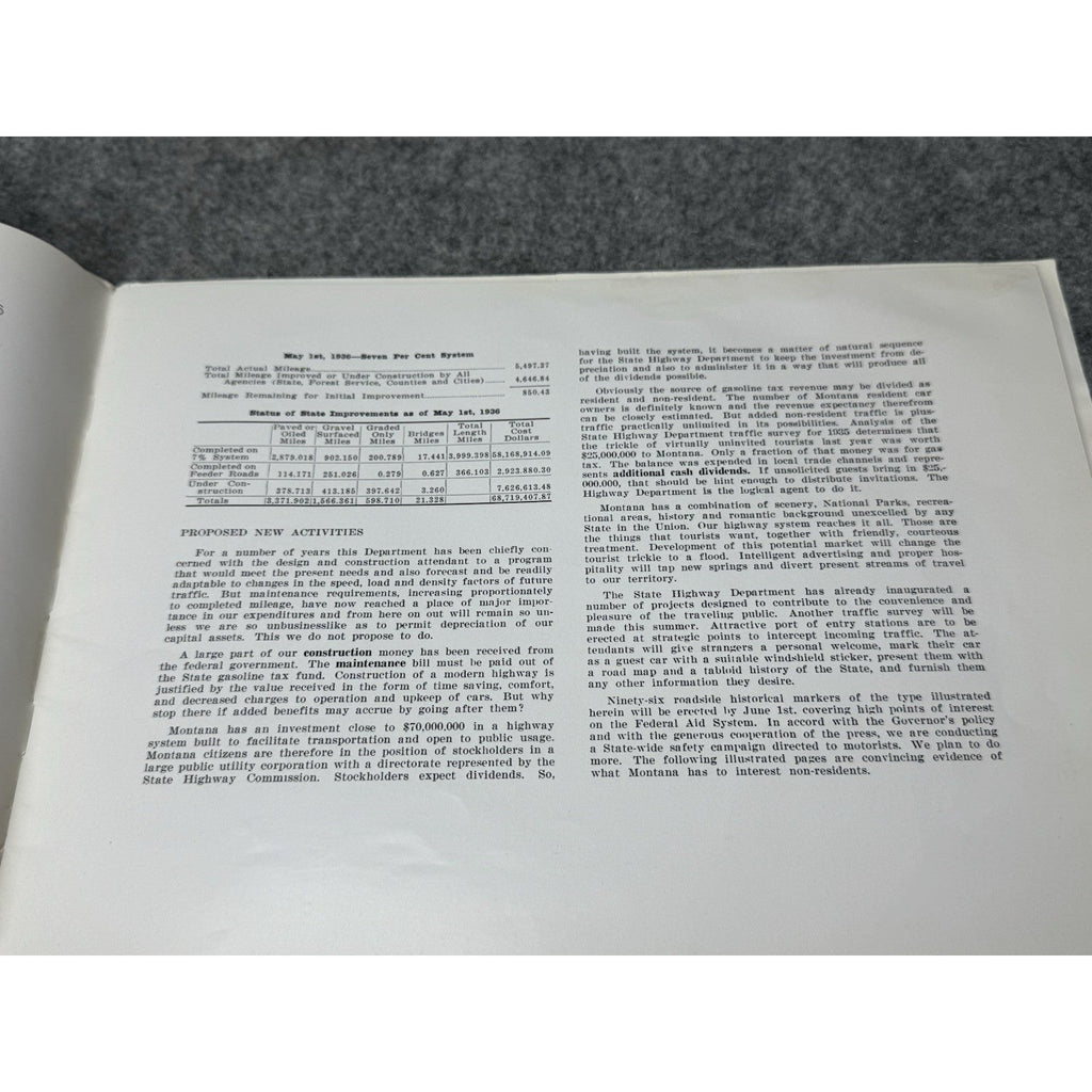 1936 Montana The New Trail Highway Report & Travel Brochure Irvin Shope Art