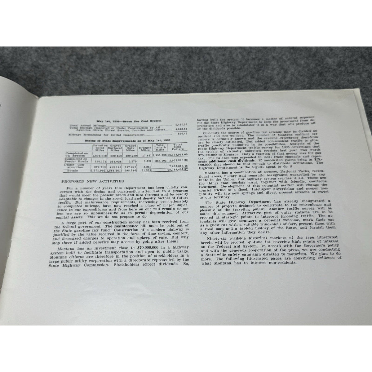 1936 Montana The New Trail Highway Report & Travel Brochure Irvin Shope Art