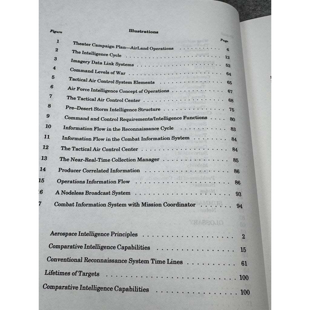 1994 Near-Real-Time Intelligence Tactical Battlefield USAF Air University