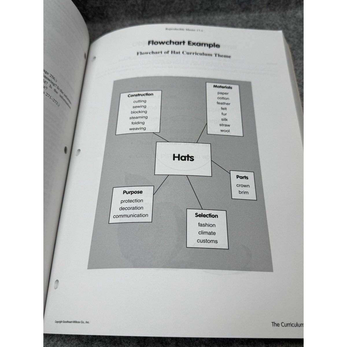 Working with Young Children Teacher Resource Guide Judy Herr 1998 1566373905