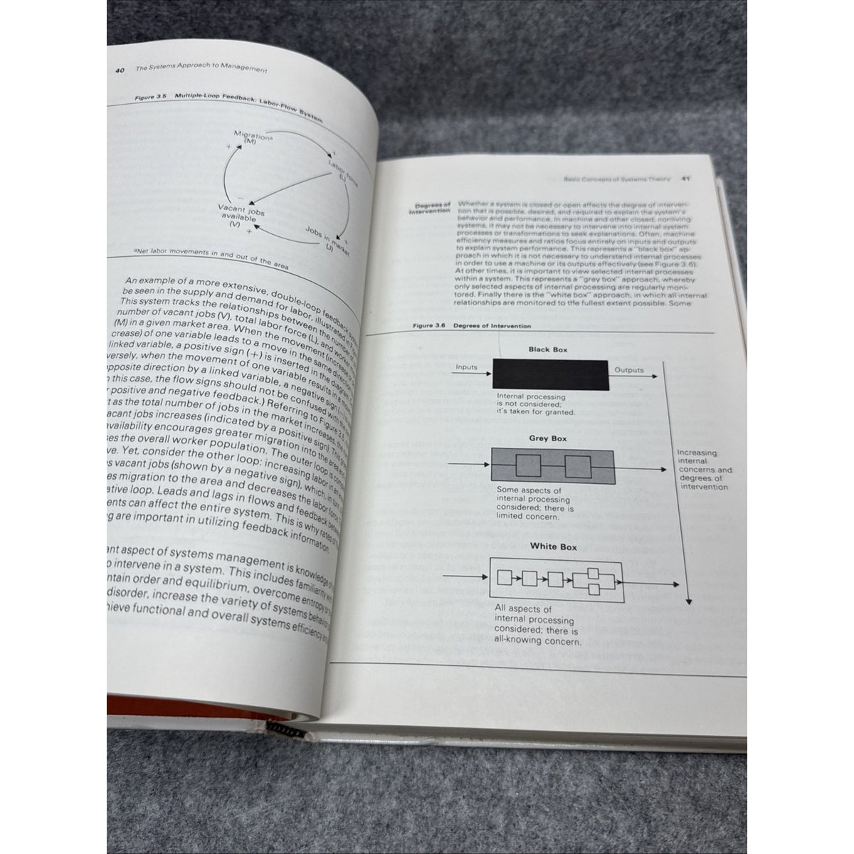 Management Systems: Analyses and Applications AUGUST SMITH 1982 HC Vintage