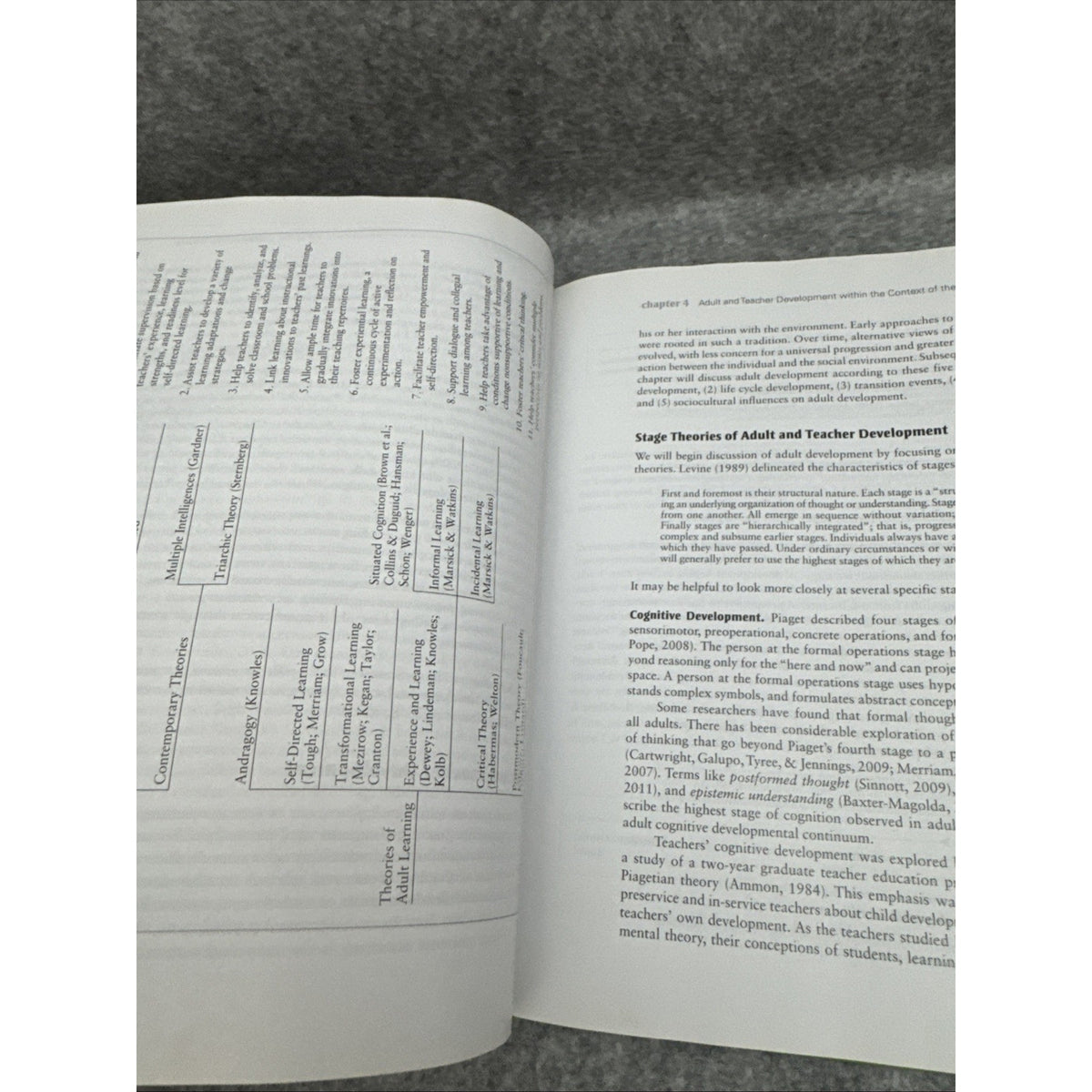 SuperVision and Instructional Leadership : A Developmental Approach by...