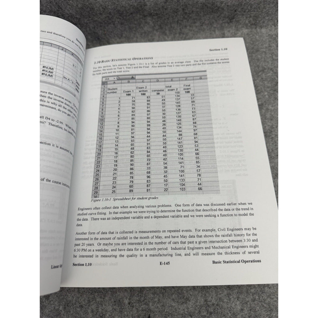 Introduction to Engineering Analysis 15th Ed Dan Budny Paperback 2014