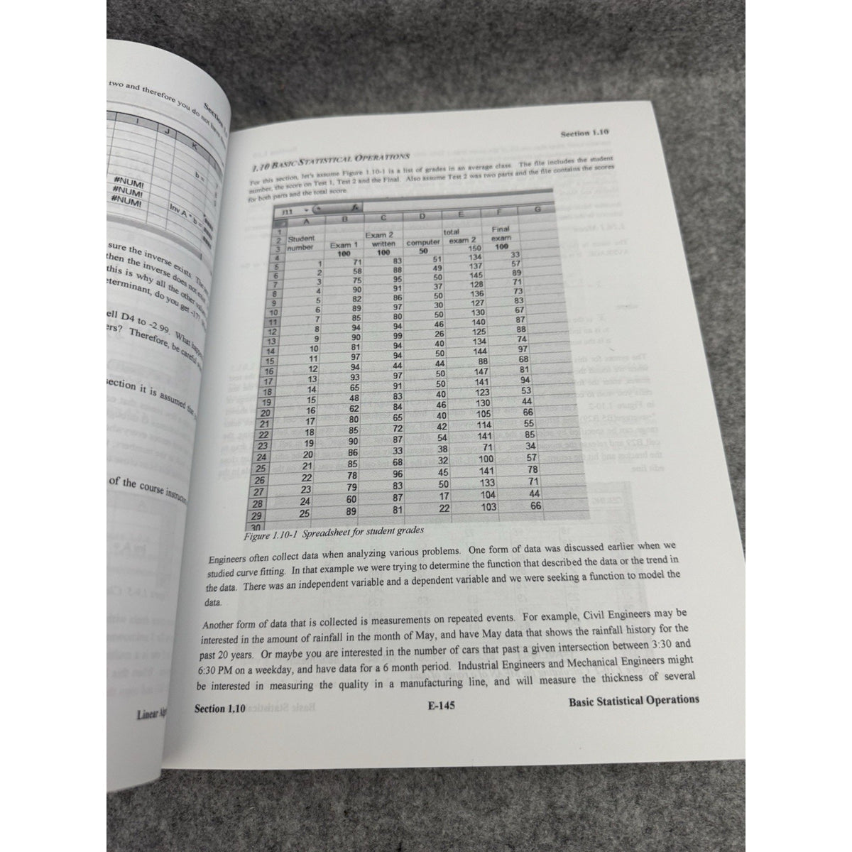 Introduction to Engineering Analysis 15th Ed Dan Budny Paperback 2014