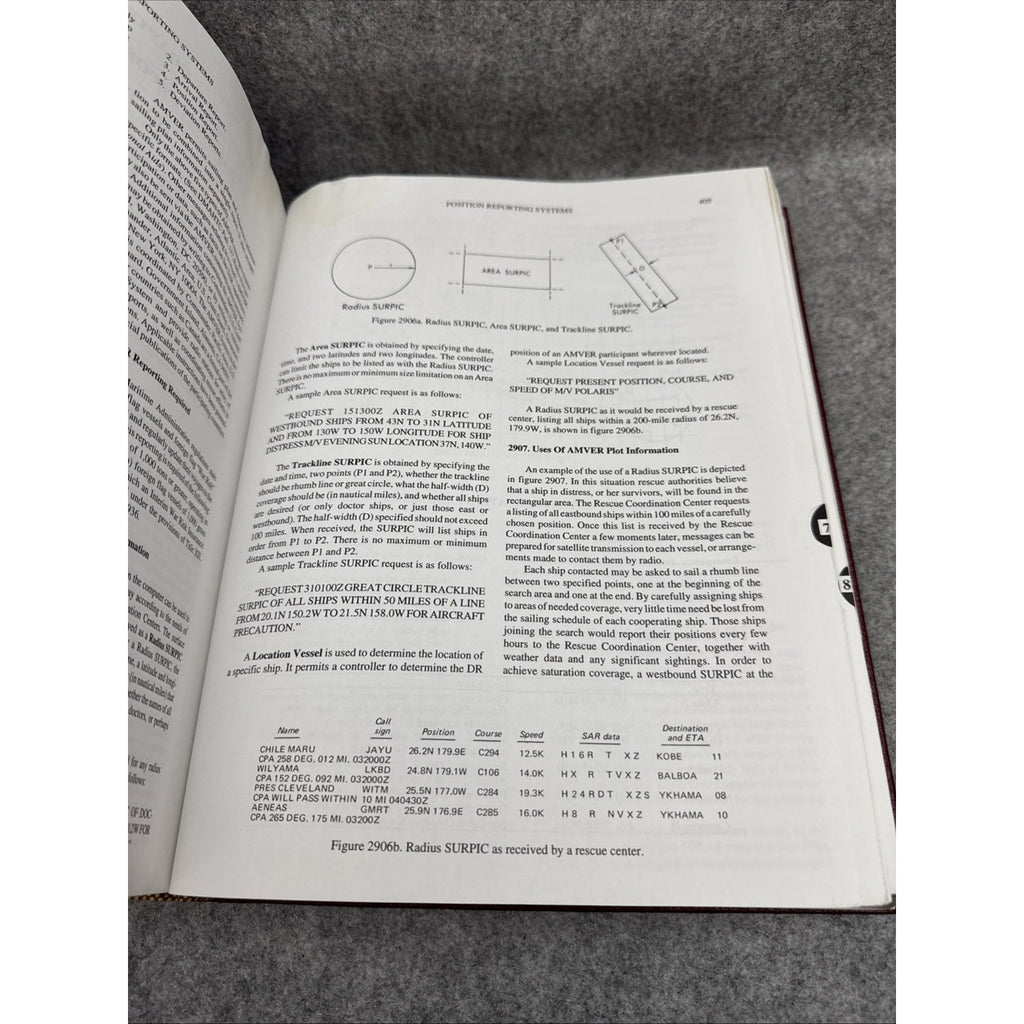 American Practical Navigator: An Epitome Of Navigation 1995 Pub No 9 by Bowditch