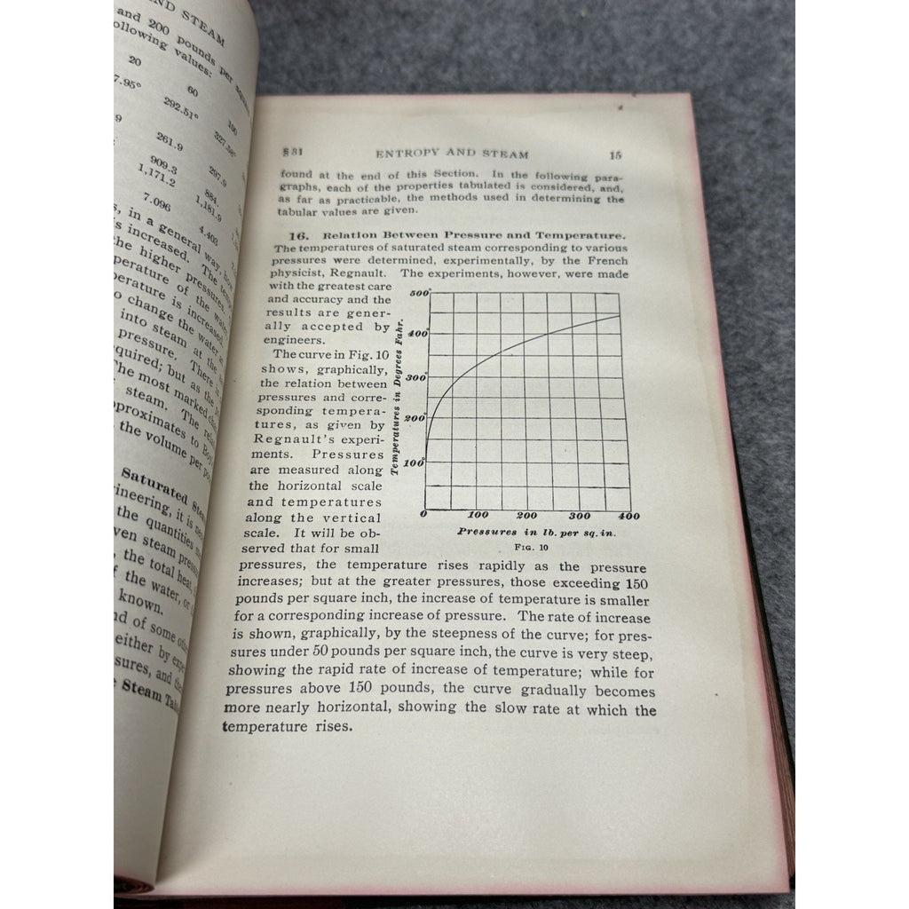 Steam Steam Engines and Turbines 1925 Illustrated Engineering Textbook