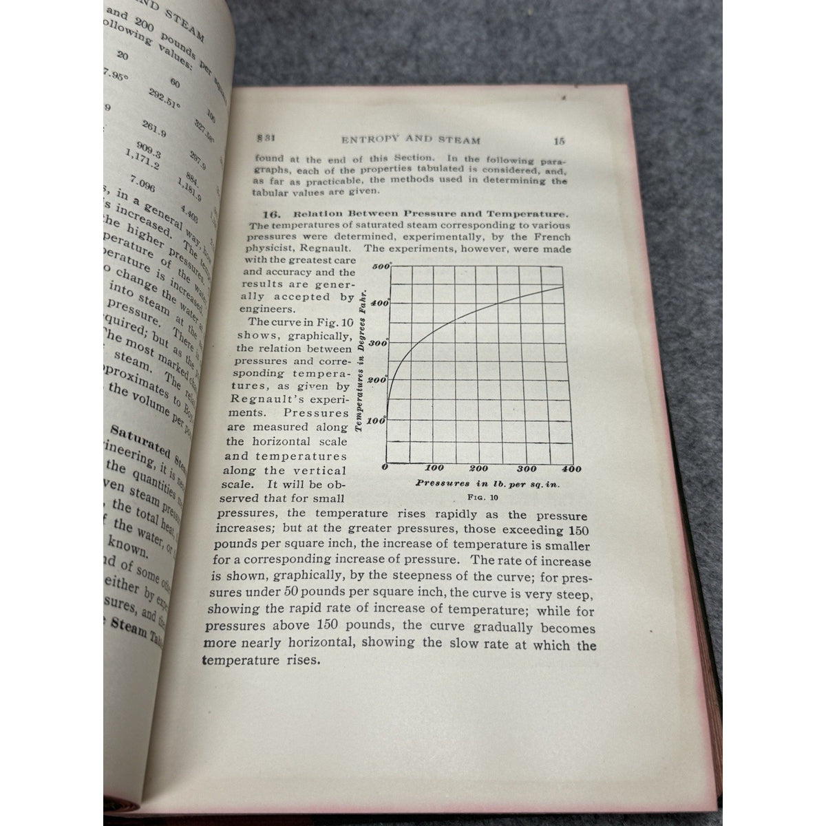 Steam Steam Engines and Turbines 1925 Illustrated Engineering Textbook