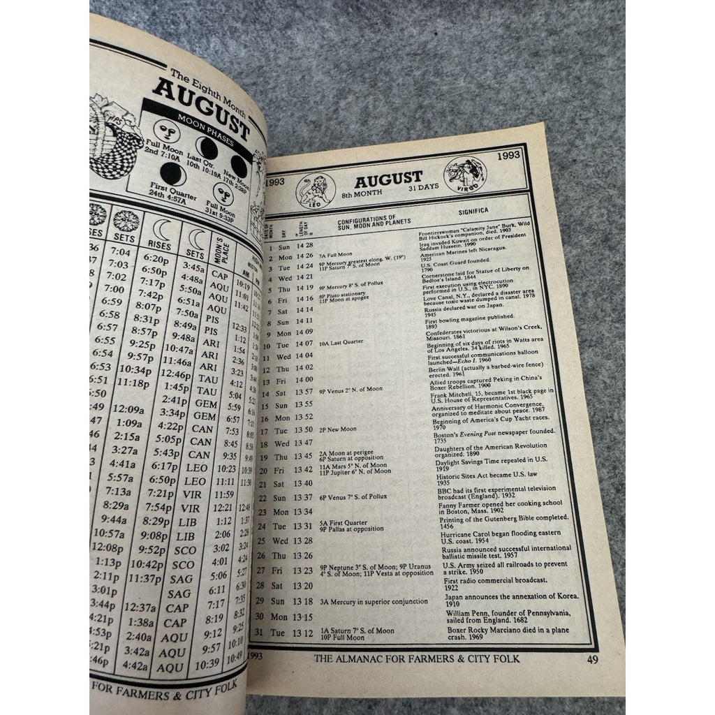 1993 Almanac for Farmers & City Folk Weather Forecasts Gardening Paperback