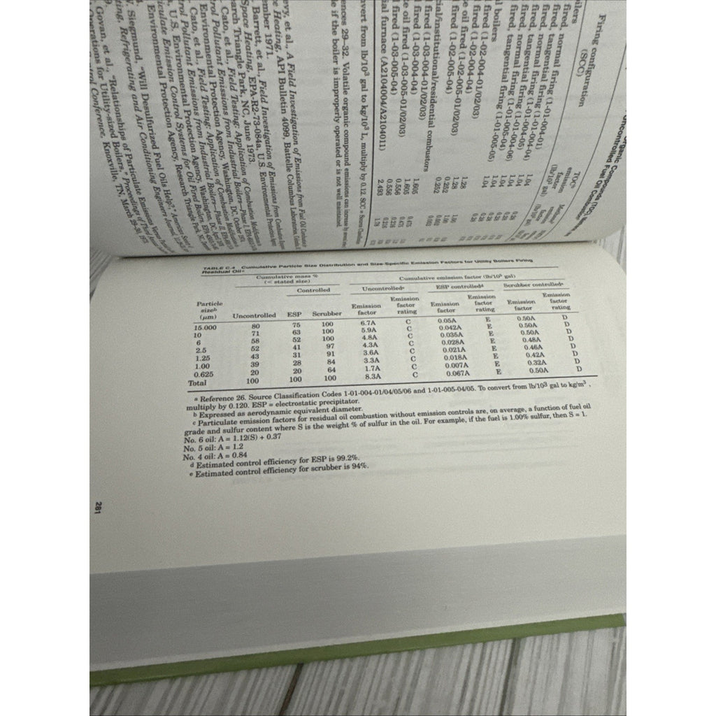 Air Quality Compliance and Permitting Manual by