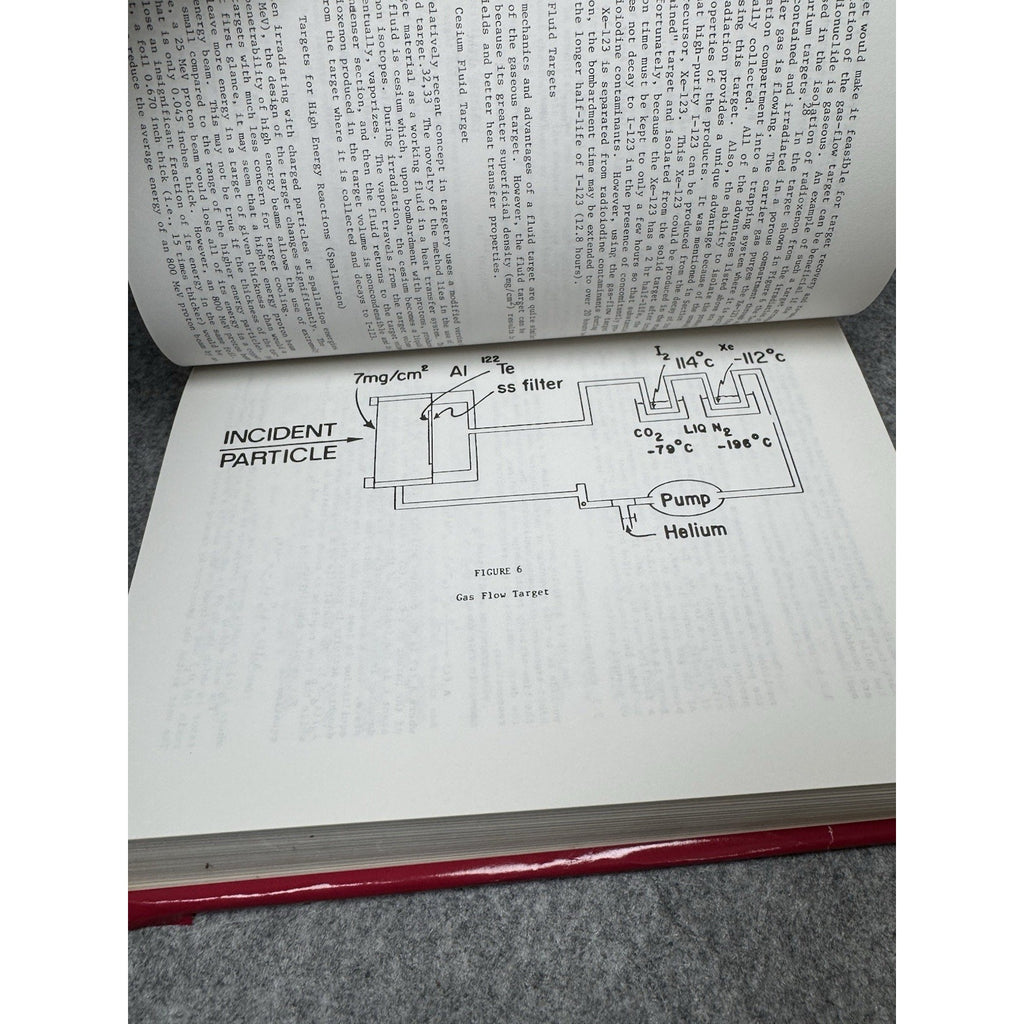 Physics of Nuclear Medicine Recent Advances AAPM Monograph No. 10 1984
