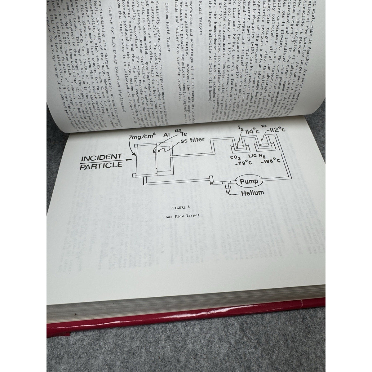 Physics of Nuclear Medicine Recent Advances AAPM Monograph No. 10 1984