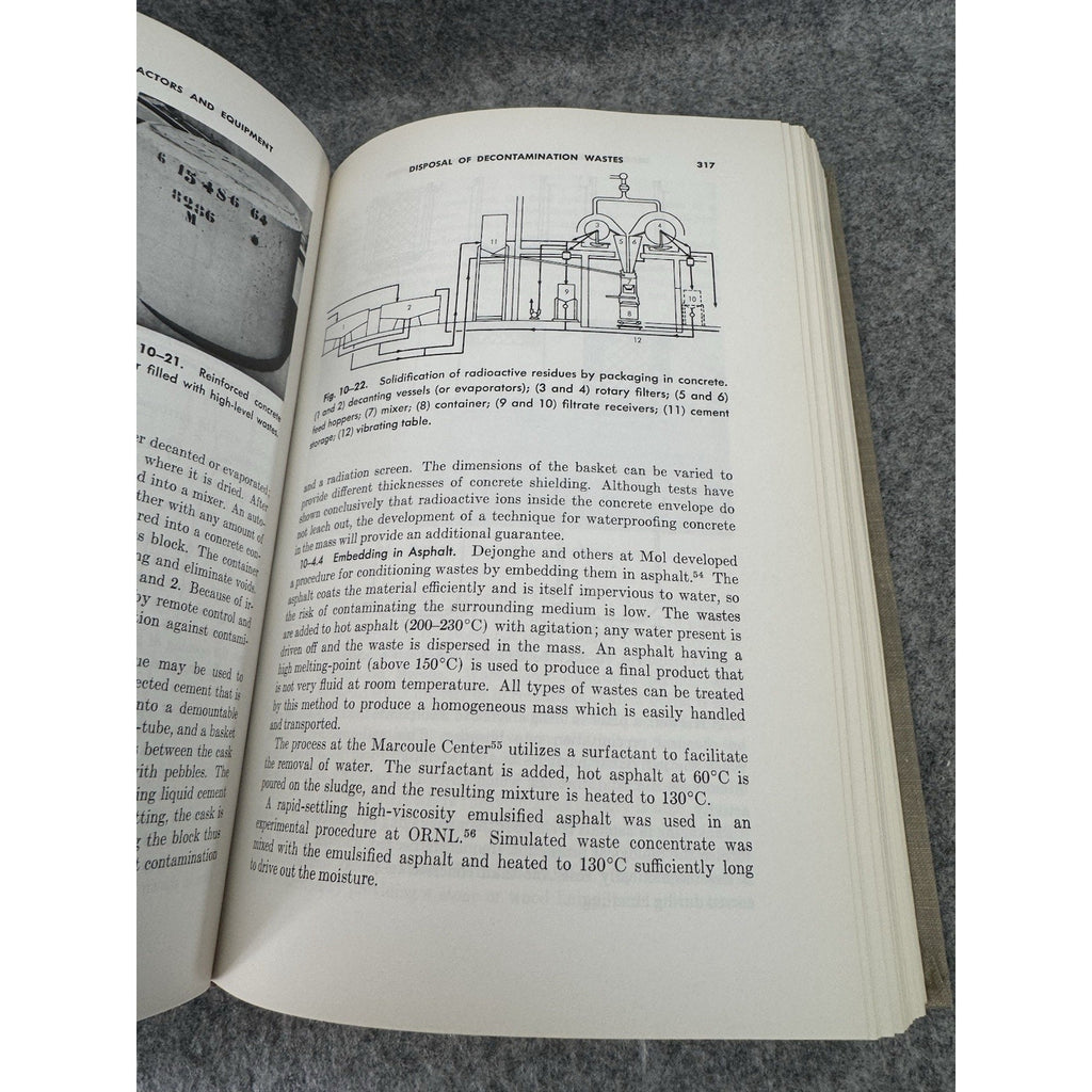 Decontamination of Nuclear Reactors Equipment Ayres 1970 HC