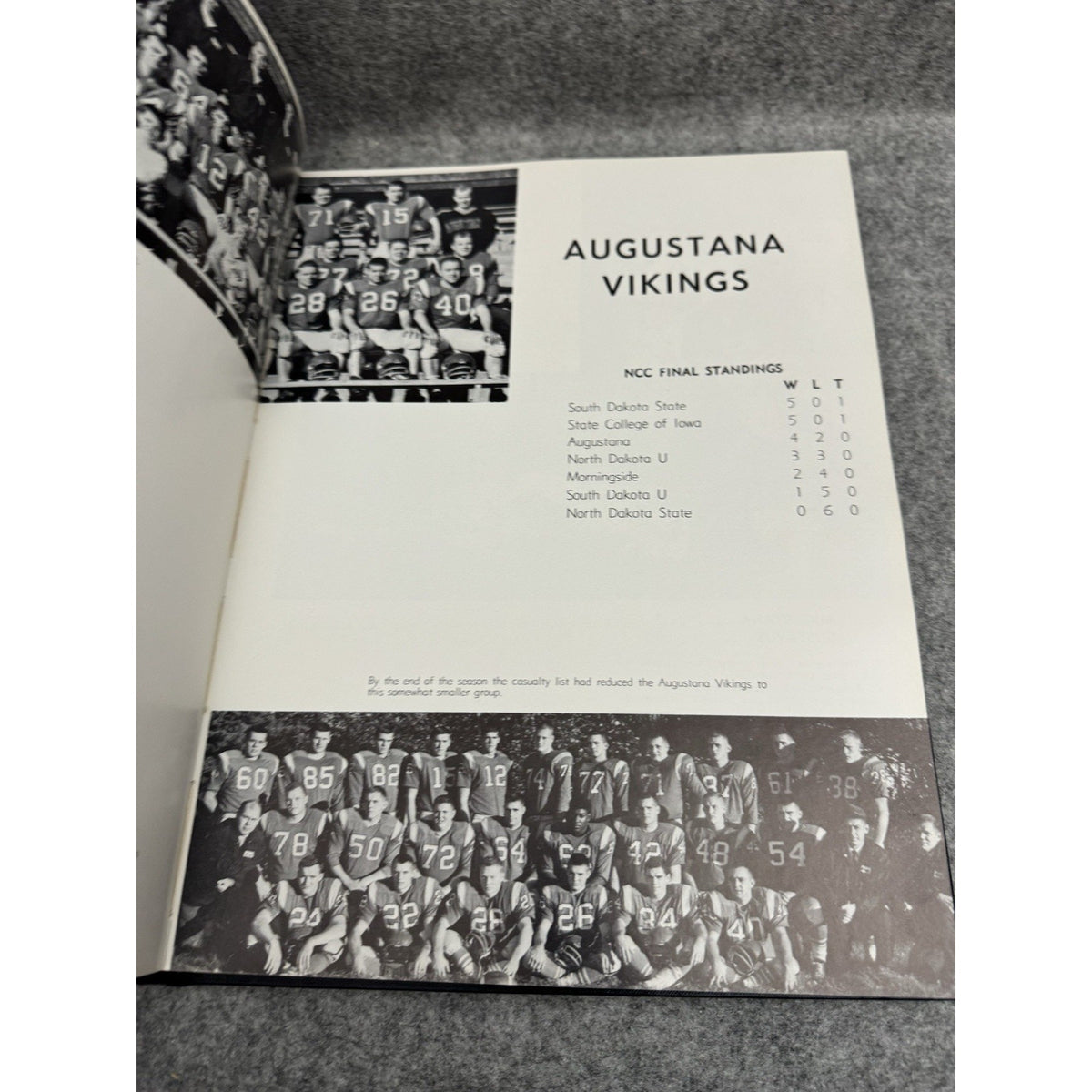 1963 Edda Augustana College Sioux Falls SD Yearbook Hardcover