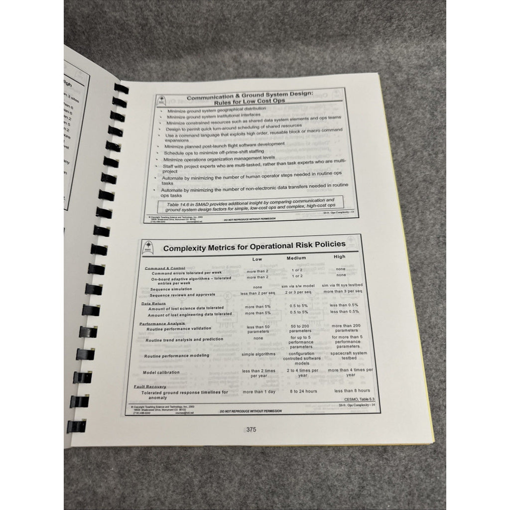 Designing Space Missions and Systems An Integrated Systems Engineering Approach